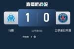 马赛在法甲主场取得7连胜，自2014年到2015年以来首次做到